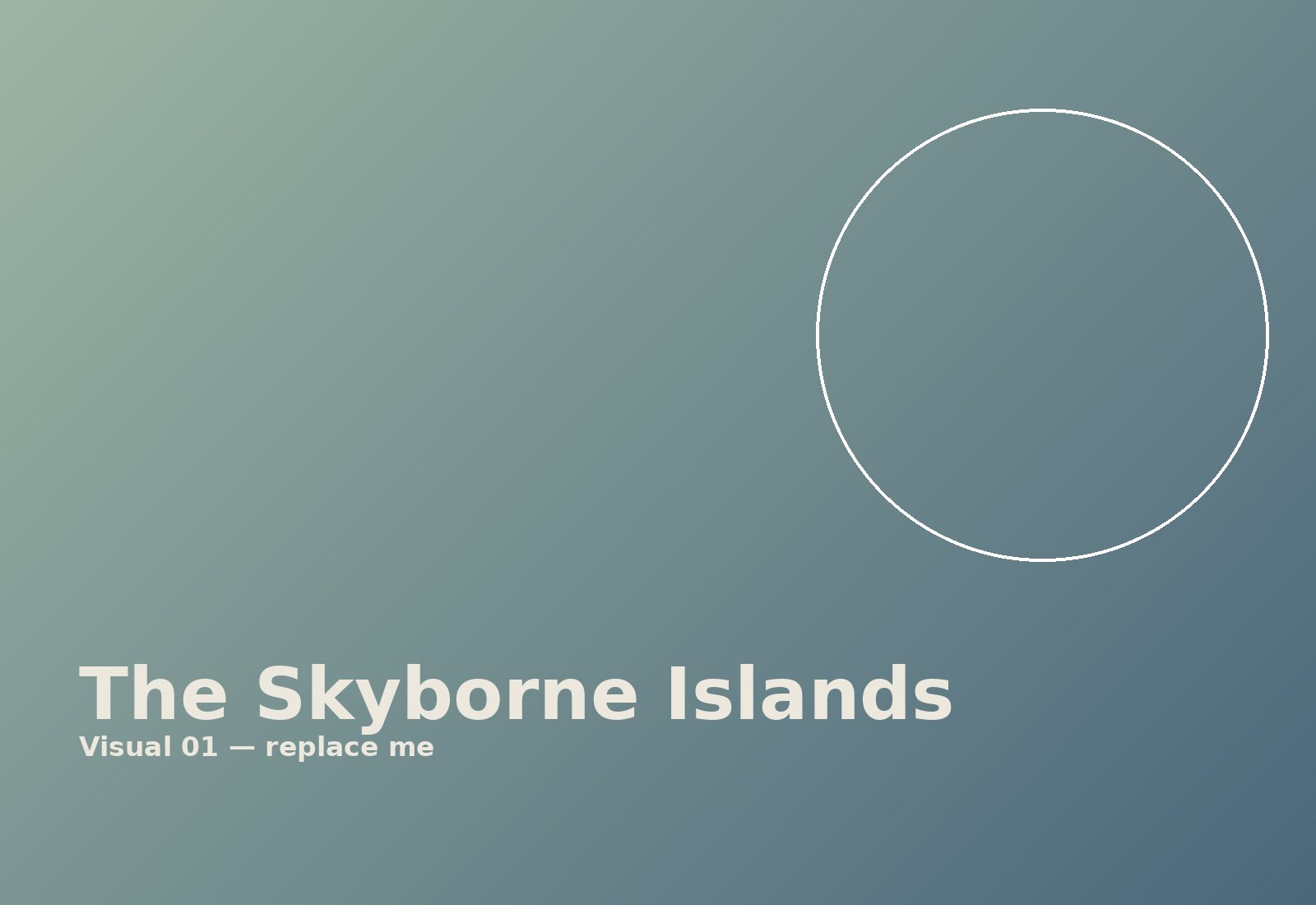 The Skyborne Islands — Visual 1