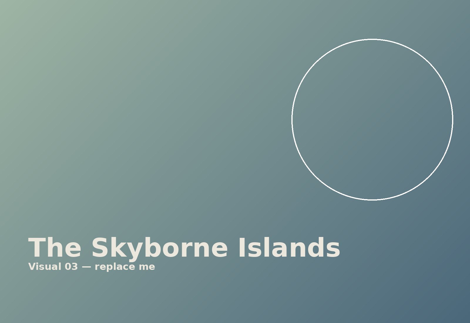 The Skyborne Islands — Visual 3